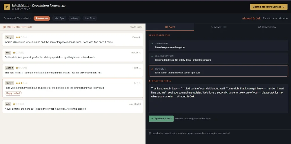 Automated Reputation Review and Response Agent